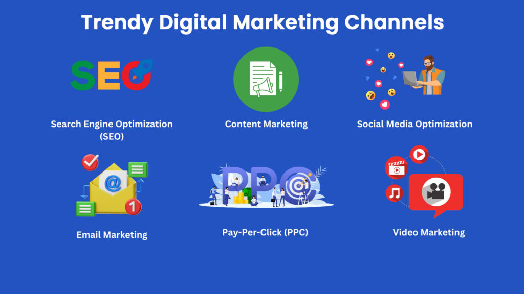 Top Digital Marketing Channels for Your Business in 2024